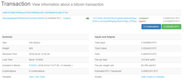 bitcoin transcation